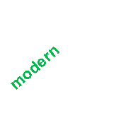 Textfeld: modern